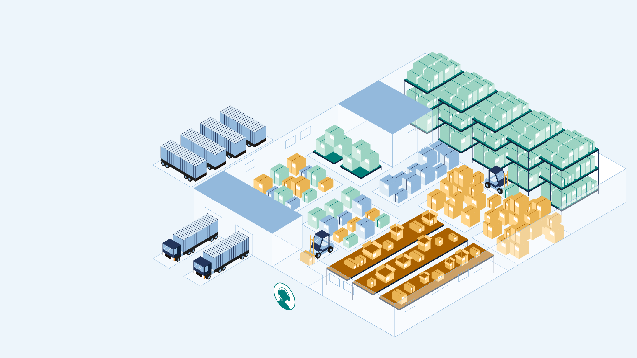 Datagenerert digital twin supply chain-modell av et virkelig lager.